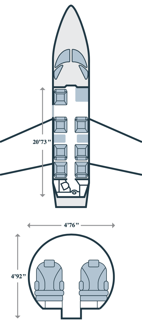 Specification Chart