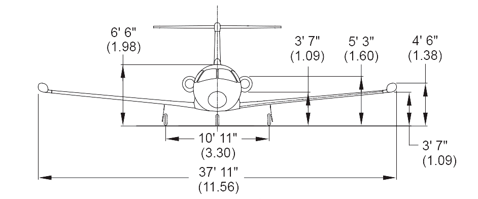 Specification Chart