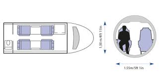 Specification Chart