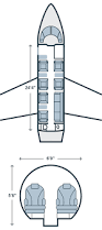 Specification Chart