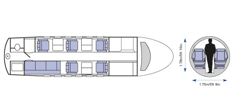 Specification Chart